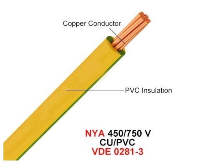 M16 Green Yellow Earth Grounding Cable Wire 16mm2 Copper Conductor for