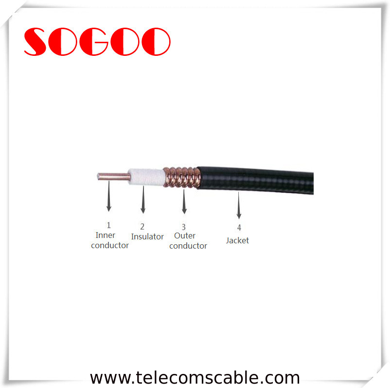 Smooth Superflex RF Feeder Cable For Telecommucation Application